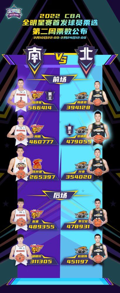 腾林正哲诧异的问：高桥先生，为什么要派人手去京都？高桥真知冷声道：伊藤雄彦的宝贝女儿受伤之后一直在京都疗养，你们给我把她严密监控起来，我对伊藤雄彦动手的时候，不想留任何后患，所以他那个女儿伊藤菜菜子也必须死。
